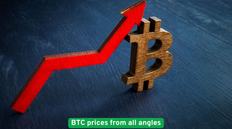 BTC prices from all angles